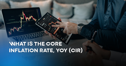 What is the Core Inflation Rate, YoY (CIR)?